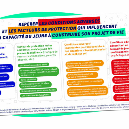 jeunes en insertion