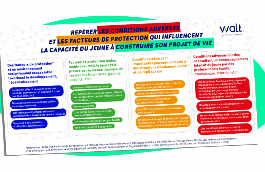 jeunes en insertion
